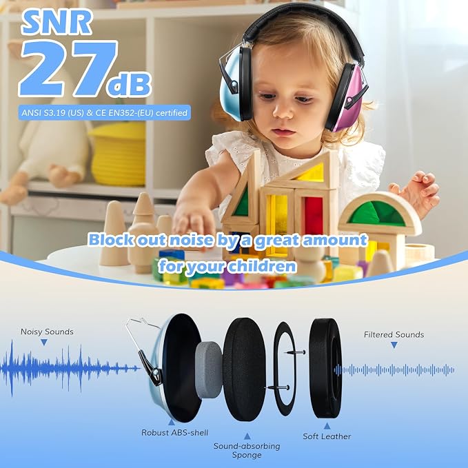 ProCase Kids Noise Cancelling Headphones, Kids Ear Protection Monster Jam Truck, Fireworks Hearing Protection Noise Reduction, Noise Canceling Earmuffs for Sensory Autism Toddler Children -Blue Pink