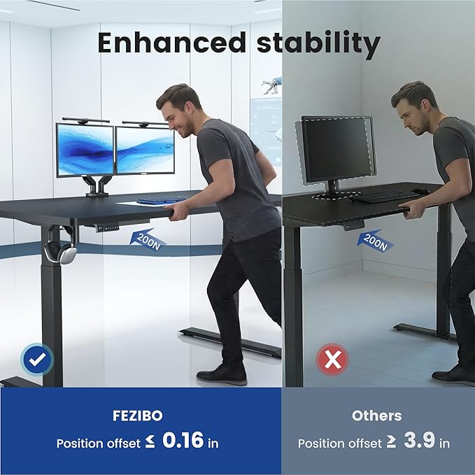 FEZIBO 63 x 37 Inch Standing Desk with Integrated Dual-Beam, Cable Management, 3 Memory Height Adjustable Computer Desk for Home Office Workstation, 1" Thick Large 3-Piece Desktop Black