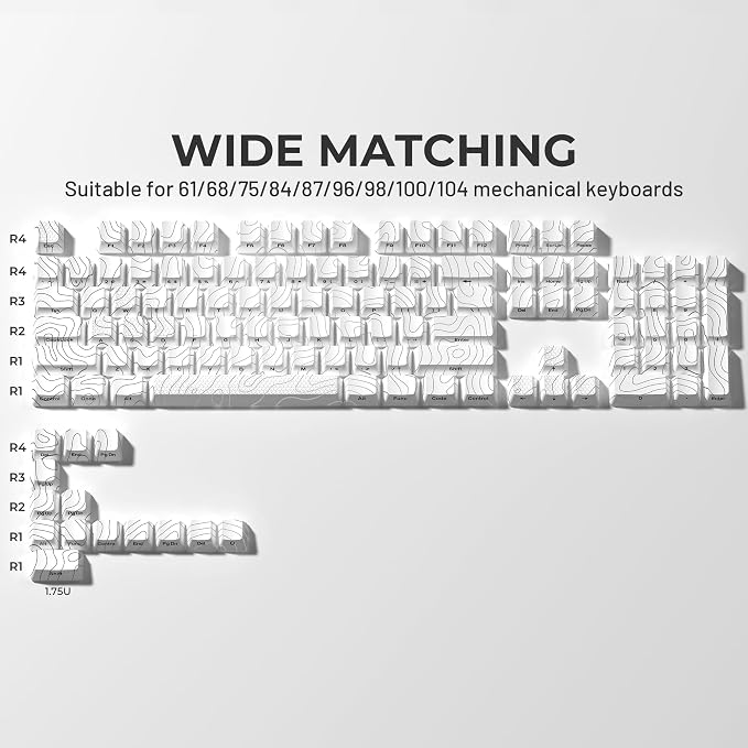 HITIME XVX Shine Through Keycaps with IMD Tech, Custom Keycaps 60 75 100 Percent, White Key Cap Set OEM Profile,118 Keys Side Printed for Mechanical Keyboard, Topographic