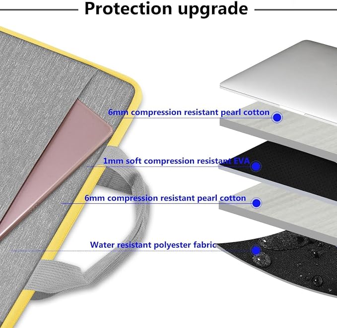 Hseok Laptop Sleeve 13-14 Inch Case Briefcase Compatible with MacBook Neo Pro 14 M5/M4/M3/M2/M1, All Models 13.3 Mac Air/Pro, XPS 13 14, Most Popular 13"-14" Notebooks,L01G01