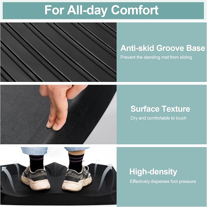 ReunionG PU Not-Flat Standing Mat, Anti Fatigue Mat for Standing Desk 2” Thick, Comfort Floor Mat with Anti-Skid Groove, Calculated Terrain & Massage Points, Suitable for Home Kitchen Office