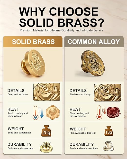 Wax Seal Stamp Kit for Beginners: Wax Sealing Tool Set 3 Brass Stamp Heads with Unique Patterns, 200 Beads, 5 Envelopes & Instructions for Wedding Invitations, DIY Letters & Gift Decoration