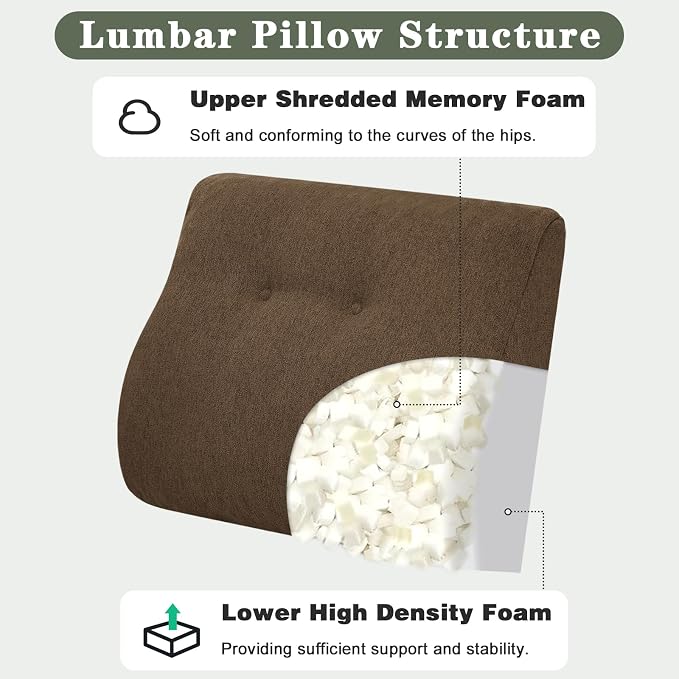 baibu Lumbar Support Pillow for Recliner, Large Memory Foam Dual-Layer Patent Design Back Support Cushion for Sofa & Gaming Chair, Ergonomic Lumbar Pillow with Machine Washable Cover, Brown