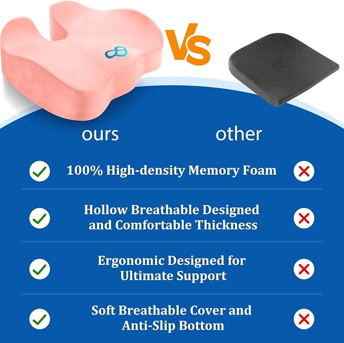 CushyOasis Seat Cushion, Chair Cushions, Office Chair Cushions, Anti-Slip Bottom & Removable Cover Tailbone Pain Relief Cushion, Memory Foam Seat Cushion, 5.28 in Thick (Pink)
