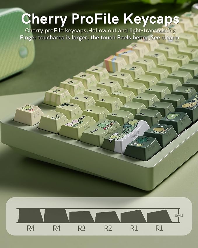 Keymatic Green Frog Cute Keycap Set,128 PBT Custom Keyboard Keycaps,dye Sublimation,Aperture Backlight Cherry Profile Key Cap for Mechanical Keyboard, Compatible with60 70 80 98 100(Only Keycap Set)