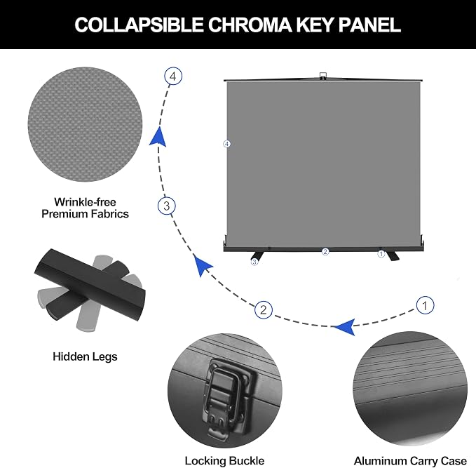 EMART 77x92in Collapsible Chromakey Panel Grey Screen for Photo Backdrop Video Studio,Portable Pull Up,Solid Aluminium Base Wrinkle-Resistant Fabric,Auto-Locking Air Cushion Frame