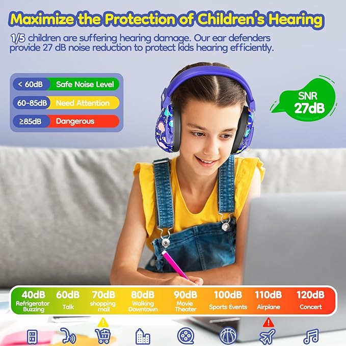 Noise Cancelling Headphones for Kids Adults: 27SNR Adjustable Ear Muffs for Noise Reduction- Kids Ear Protection for Monster Jam, Airplane, Fireworks, Concerts and Sports Events