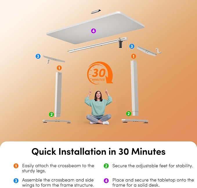 CubiCubi One-Piece Standing Desk, 55 x 28 Electric Height Adjustable Computer Desk, Sit Stand up Home Office Workstations with Whole-Piece Desktop, White