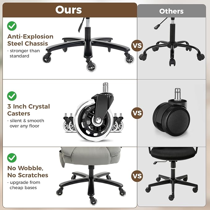 HOMCOM 400 Lbs Heavy Duty Office Chair with Adjustable Lumbar Support Gray | Inflatable Adjustable Lumbar Support, Heavy Duty High Back Desk Chair, Pet-Friendly Fabric, 4-Level Gas Lift