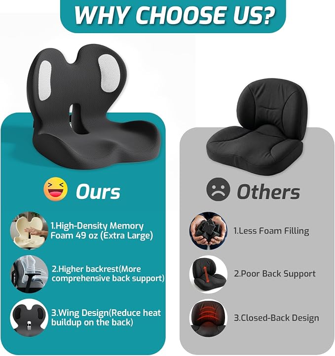 Ergonomic Seat Cushion, Office Chair Cushion with Lumbar Support Pillow, Memory Foam Seat Cushions for Office, Car, Home Chairs,Tailbone,Back Pain & Sciatica Relief,Improves Posture