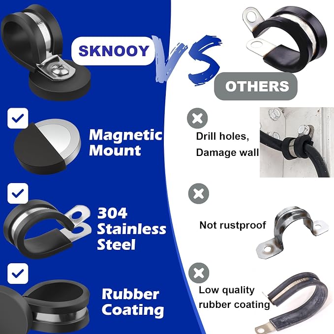 Strong Magnetic Cable Clips, 5/8 Inch Stainless Steel Cable Clamps, 8 Pack Rubber Cushioned Insulated Clamps, Automotive Wire Clamp, Magnetic Pipe Clips for Pipe Wire Cord Tube Installation