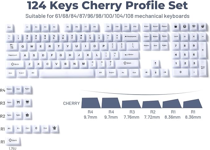 x XVX Keyboard Keycaps White, Clear Jelly Keycaps 60 65 75 100 Percent, Translucent Cute Custom Key caps Set 124 Keys for Mechanical Gaming Keyboards(Cherry Profile)