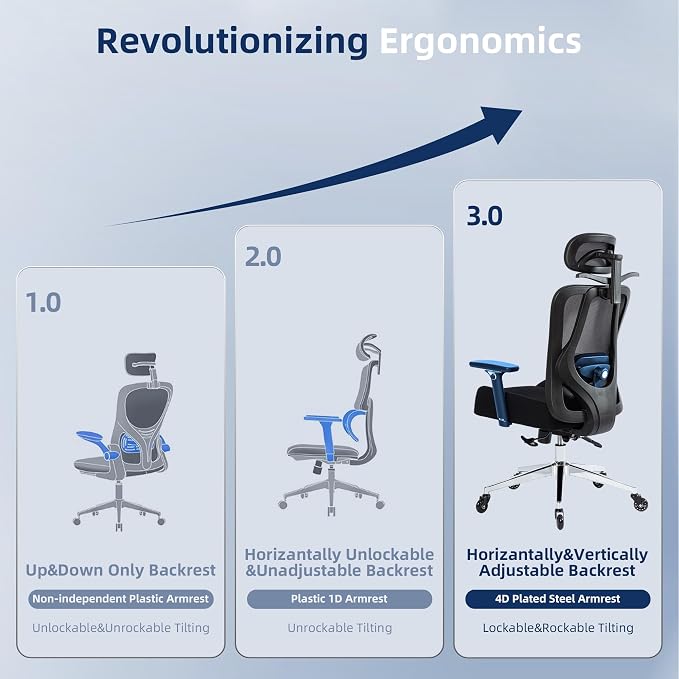 Office Chair 500lbs Ergonomic Mesh Desk Chair for Heavy People, Heavy Duty Office Chair with Wide Thick Seat Cushion, 4D Armrest, Adjustable Headrest & Lumbar Support Computer Chair