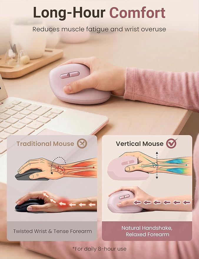 Ergonomic Vertical Wireless Mouse, 57°, Small/Medium Hands, Pink | Rechargeable, Quiet Click, 800/1200/1600 DPI, 2.4GHz USB Receiver, Forward/Back Buttons, Computer Mouse for Laptop PC Mac