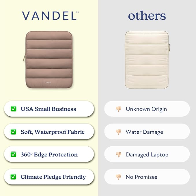 Vandel - The Original Puffy iPad Sleeve 9-11 Inch Tablet Sleeve, Brown i Pad Case for Women and Men, Cute iPad Air Pouch, 9 10 Inch, 11 Inch Bag