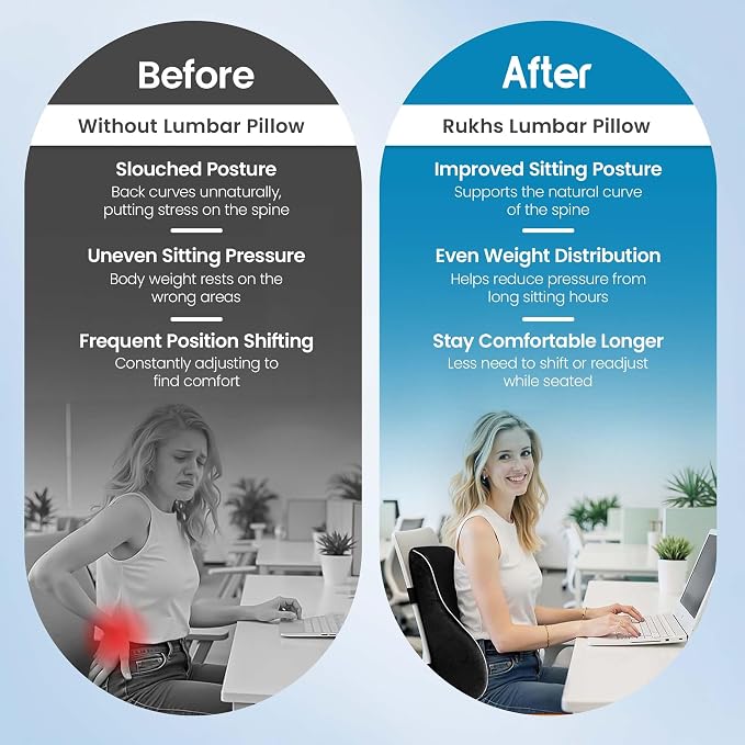Lumbar Support Pillow for Office Chair and Car - Memory Foam Back Cushion with Breathable Mesh Cover & Dual Adjustable Straps for Back Pain Relief & Long Sitting - Full Back Support for Office Chair