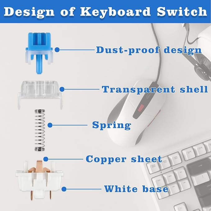 50 Pcs Blue Keyboard Switches, 3-Pin Clicky Tactile Mechanical Keyboard Switches, Complete DIY Replacement Kit with Switch Puller & Brush