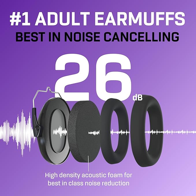 Vanderfields - Hearing Protection Ear Muffs - Over 33 dB (2K Hz) Broad Noise Cancelling Sound Reduction - Adults & Teens