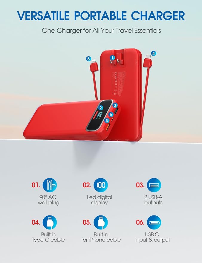 Nusyddy Portable Charger 12000mAh 22.5W w/Built-in Cables & Wall Plug Red | 22.5W Fast Charging, LED Display, Pass Through Charging, TSA Approved, Portable & Slim, Power Bank for iPhone, iPad, Samsung