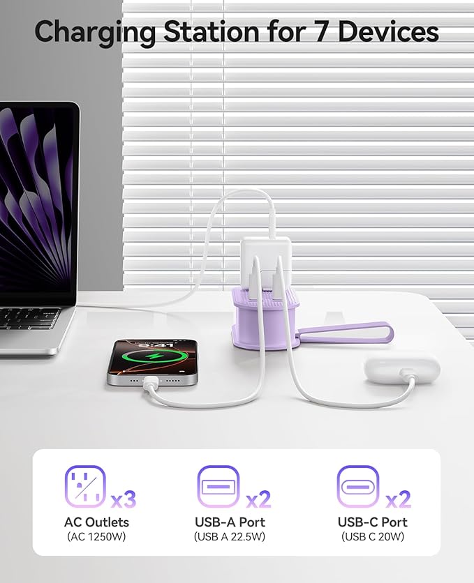 ORICO 22.5W Travel Power Strip, 7 in 1 Charging Station with 3AC, 2 USB-A, 2 USB-C, 4ft Thin Extension Cord, Flat Plug Fashion Essential for Travel/Home/Office/Library/Dorm -TK22