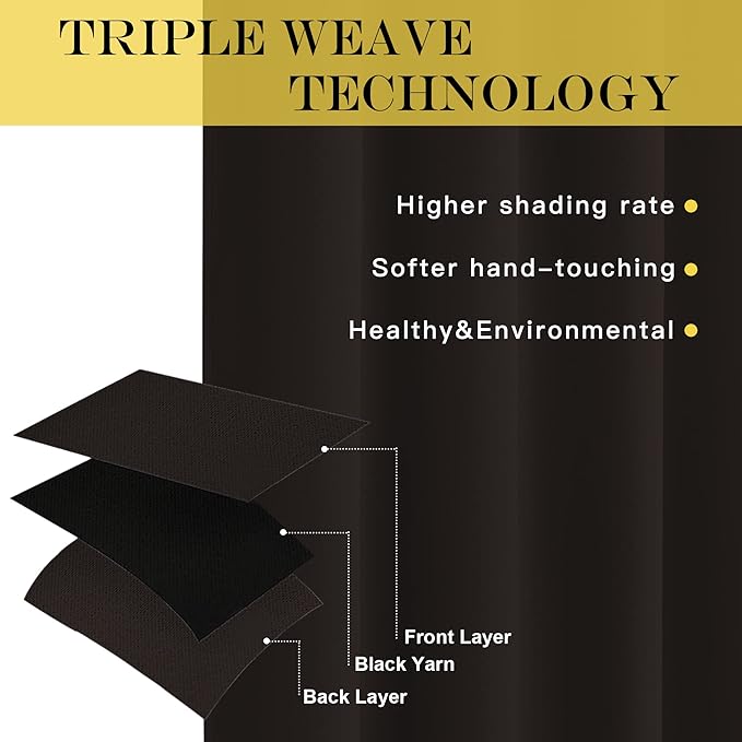 NICETOWN Bedroom Blackout Curtain and Drape - Energy Smart Thermal Insulated Solid Grommet Blackout Drapery for Living Room (1 Panel, 52-inch x 72-inch, Toffee Brown)