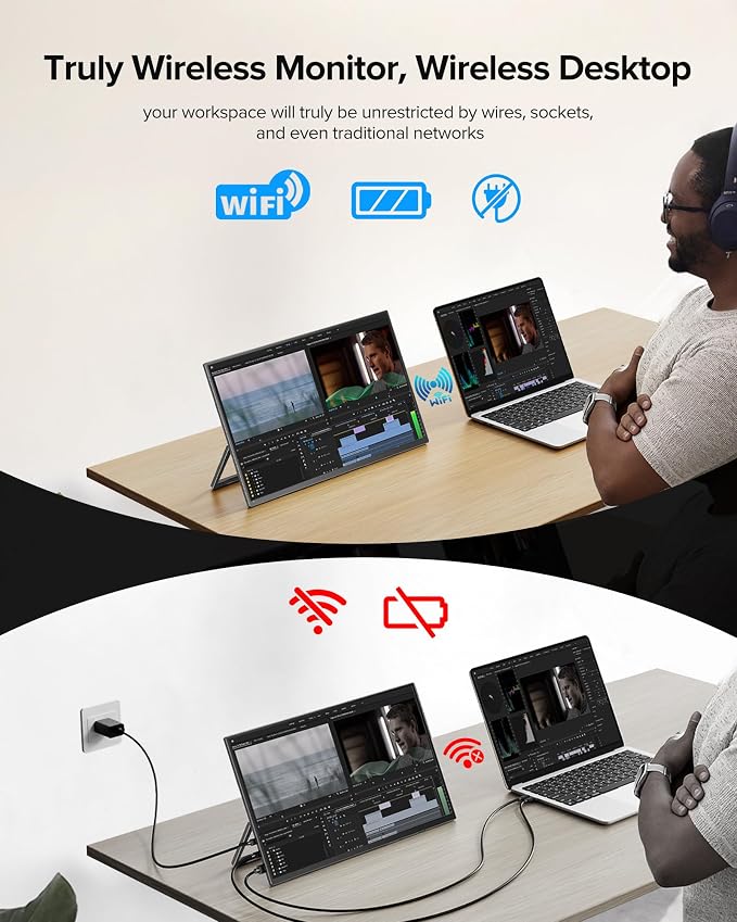 EVICIV Wireless Portable Monitor with 10000mAh Battery, 18.5" 145% sRGB QLED Ultra-Slim Monitor, Support AirPlay, Miracast, USB-C & HDMI, Sleeve & VESA, Second Screen for Laptop, Game Consoles(3-4H)