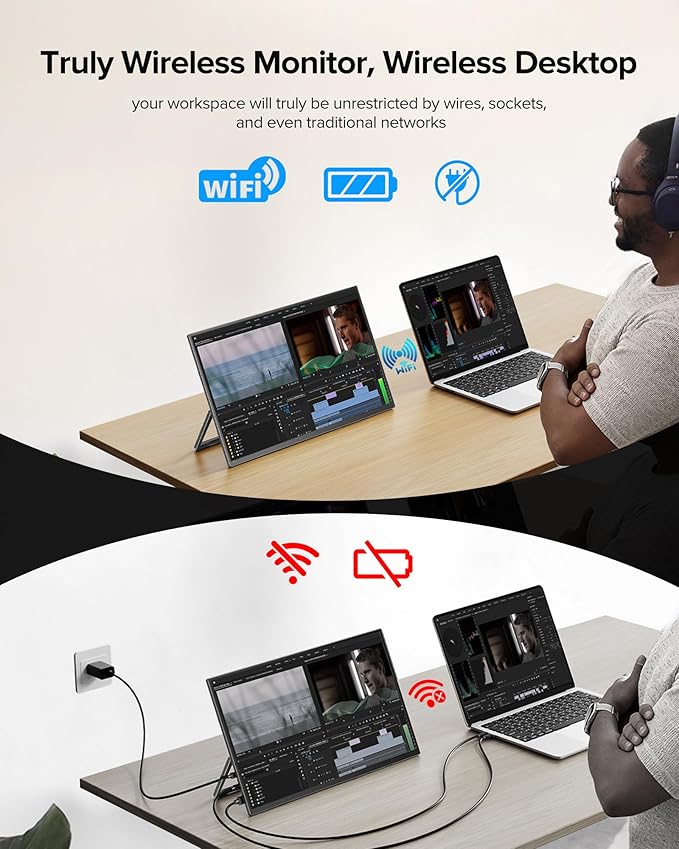 Wireless Portable Monitor with 8000mAh Battery, 15.6" Wireless Monitor, Support AirPlay, Miracast Laptop Display, USB-C & MINI HDMI & VESA, Travel Second Screen for Laptop, Computer, Game Consoles(5H)