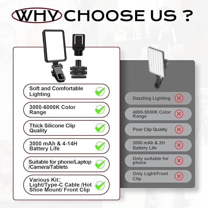 Rechargeable Soft Selfie Light for Phone, Camera, Laptop, 4-14H Battery Portable LED Light for Pictures, Phone Light Clip for Selfie, Vlog, TikTok, Makeup, Video Conference Black