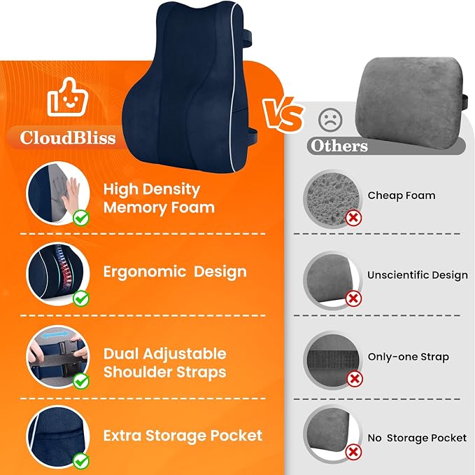 CloudBliss Lumbar Support Pillow, Memory Foam for Office Chair, Blue | Ergonomic High-Density Memory Foam, Adjustable Straps, Washable Mesh Cover, Lower Back Support for Office, Gaming & Car Seat