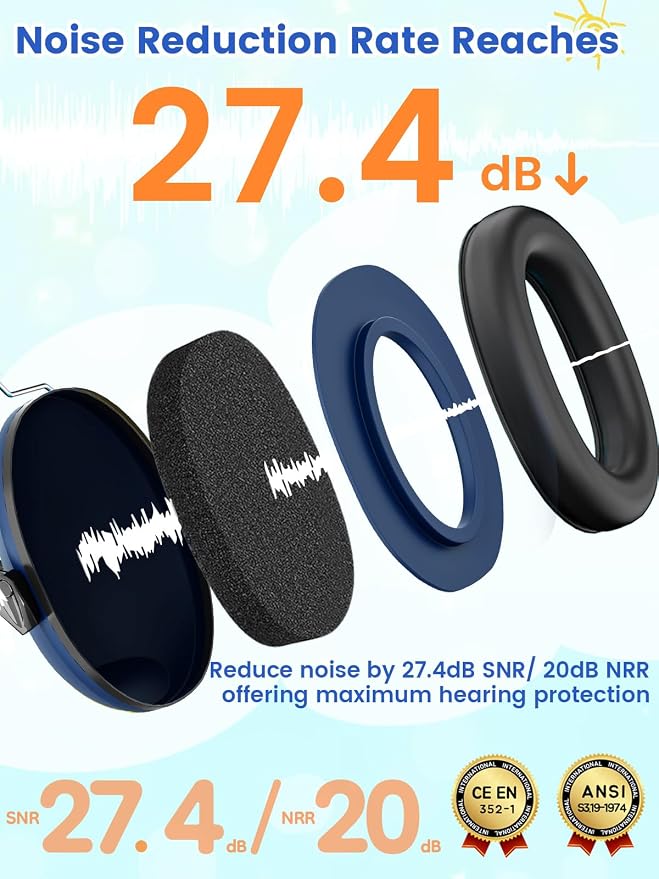 Dr.meter Noise Cancelling Headphones for Kids: SNR27.4 Ear Muffs for Noise Reduction with Adjustable Headband, Hearing Protection Earmuffs for Monster Truck, Fireworks and Kids Autism Sensory