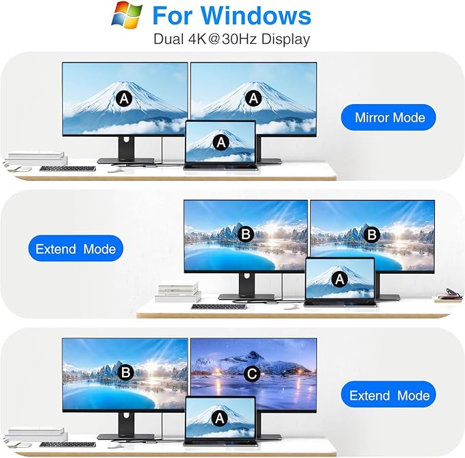 USB C to Dual HDMI Adapter 4K@60Hz, Type C to HDMI Splitter for Dual Monitors, USB C to Dual HDMI Hub Extended Display for MacBook Air/Pro,Dell XPS,HP,Surface,Chromebook