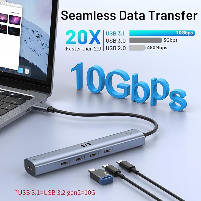10Gbps USB C Hub with 4K@60Hz Video Display, Selore 5 Ports USB-C Splitter, C Port Data Transfer, 100W PD-in Charging, Dongle Multiport Adapter for MacBook Pro, iPad, Dell, HP, and More