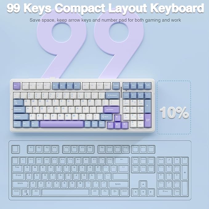 Aula F99 Wireless Mechanical Keyboard,Tri-Mode BT5.0/2.4GHz/USB-C Hot Swappable Custom Keyboard,RGB Backlit Gaming Keyboard for PC/Tablet/Xbox/PS4/PS5 (Renewed)