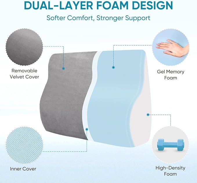 Lumbar Support Pillow for Recliner, Ergonomic Back Support Pillow | Dual-Layer Memory Foam, Soft Velvet Cover, Lower Back Pain Relief, Couch Back Cushions for Recliner, Sofa & Gaming Chair