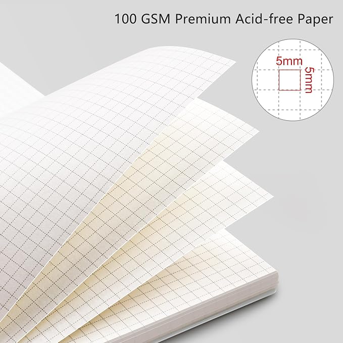 RETTACY Graph Grid Paper Notebook, 2-Pack, 160 Pages per Pack, B5 Medium Size (7.6'' × 10''), 100 GSM Thick Paper, Spiral-bound, Flexible Plastic Cover, for Students, Homework, Math, Engineering