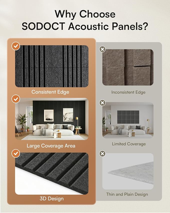 SODOCT 6 Pack Large Acoustic Panels, 47.2" X 23.6" X 0.4" Sound Proof Panels for Walls, Decorative Sound Absorbing Panels for Home Studio & Office, Black