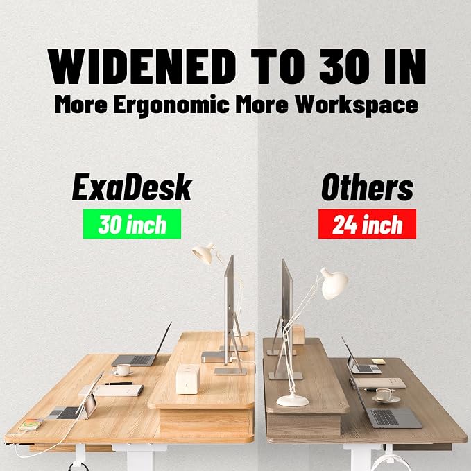 48 * 30 Inches Electric Standing Desk Adjustable Height with 4 Drawers, Double Storage Shelves Stand Up Desk, Home Office Workstation Sit Stand Desk (Nature)