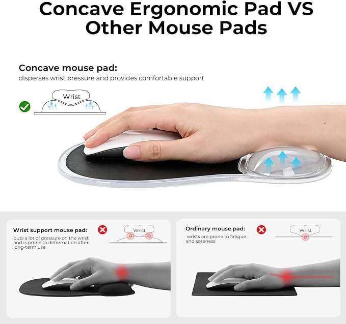 EooCoo Ergonomic Waterproof Mouse Pad with Gel Wrist Rest Support | Middle Concave Design, Leather Mouse Pad Surface, Relieve Wrist Pain, Computer Office Desk Accessories