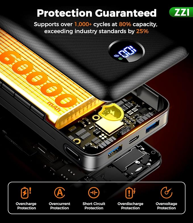 Portable Charger Power Bank, 60000mAh Battery Pack with 3 in 1 USB-C/iOS/Micro-USB Cable, 22.5W Fast Charging Portable Phone Charger, Travel Camping Essential Powerbank for iPhone 17/16 Samsung,Rose