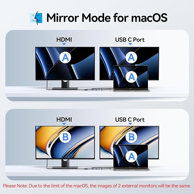 USB-C Hub HDMI Adapter for MacBook Pro/Air, 8-in-1 USB-C Video Hub with HDMI 4K@60Hz, SD/TF, USB-C Data Port, 100W PD, USB 3.0, USB-C Dongle Compatible with Dell XPS/Lenovo Thinkpad/HP/Surface/Yoga