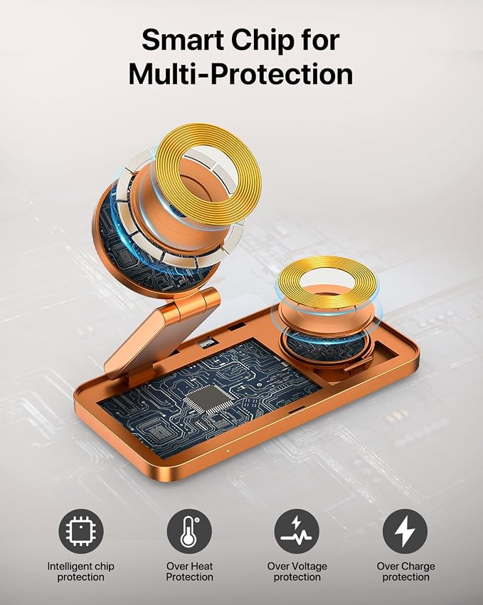 UEQ Foldable 3 in 1 Wireless Charging Station for Apple Mag Safe Charger Stand,Fast Magnetic Wireless Charger Station for iPhone 17 Air 16 15 14 13 12 Series,Airpods Pro,Apple Watch Ultra (Orange)