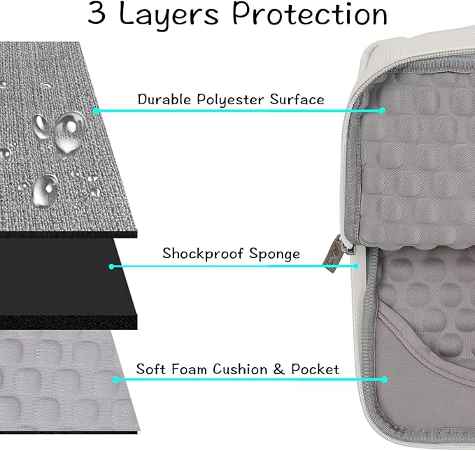 MOSISO Laptop Case 15 inch, Laptop Sleeve with Handle Compatible with MacBook Air 15 inch M5 A3448 M4 A3241 M3 A3114 M2 A2941 2026-2023, Dell XPS, Polyester Multifunctional Computer Bag, Gray