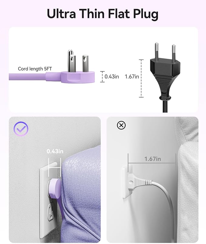 ORICO Power Brick, 25W GaN Power Strip, 8 in 1 Extension Cord with 4 AC Outlets and 2 USB-A and 2 USB-C Ports, 5ft Flat Plug Purple Outlet Extender for Home/Dorm/Travel ETL Listed-PDC (1 PC)