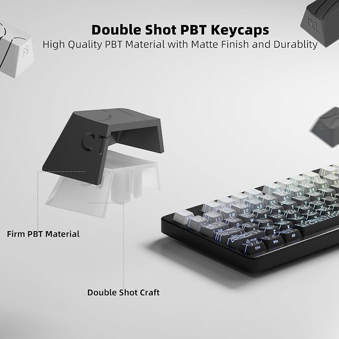 FunHub Shine Through PBT Keycaps - Black Double Shot Side Printed Backlit Keycaps Set 133 Keys 60% 65% 75% 100% Cherry Profile,Gradient Topographic Custom Key Caps for MX Switch Gaming Keyboards