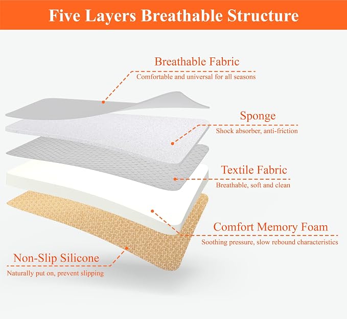kingphenix Memory Foam Car Seat Cushion for Driver and Office Chair Comfort | 1.2-Inch-Thick Memory Foam Seat Pad, Soft, Breathable Fabric, Non-Slip Silicone Bottom for Long Drives and Office Use, Gray