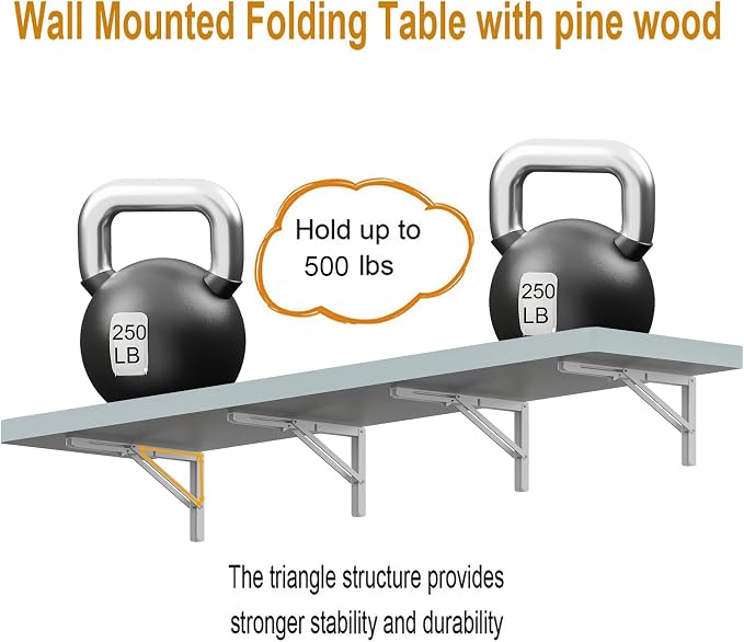 IAE Wall Mounted Folding Table with Pine Wood,72" x 16" Floating Wall Desk,Laundry Folding Table with Shelf Brackets,Fold Down Desk Shelf,Fold Workbench for Apartments,Home,Laundry Room,Kitchen,White