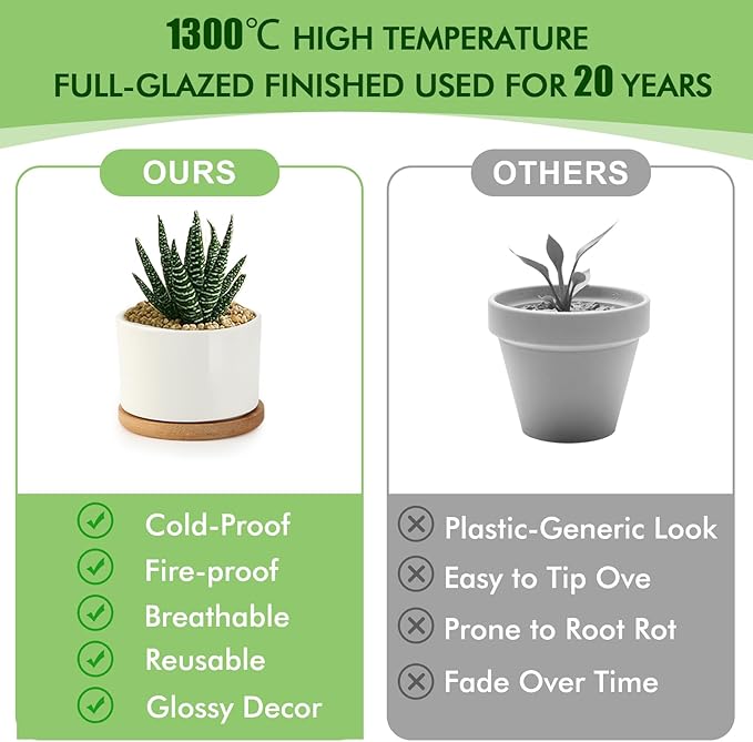 ZOUTOG Ceramic Succulent Pots 8 Pack,3.6 Inch Plant Pots,Succulent Planters with Drainage Hole & Bamboo Tray for Indoor Plants,White Small Flower Planters for Home,Office,Desk