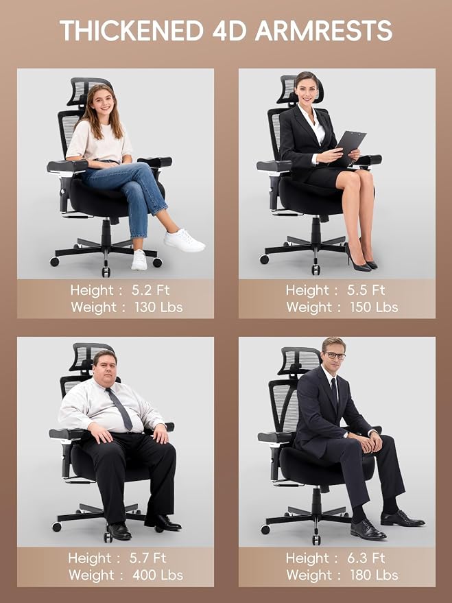 Big and Tall Office Chair 700lbs, Ergonomic Desk Chair with W Wide Thick Cushion, Executive Mesh Office Chair with Adjustable Headrest, Lumbar, 4D Armrest, Computer Task Chairs for Heavy People, Black