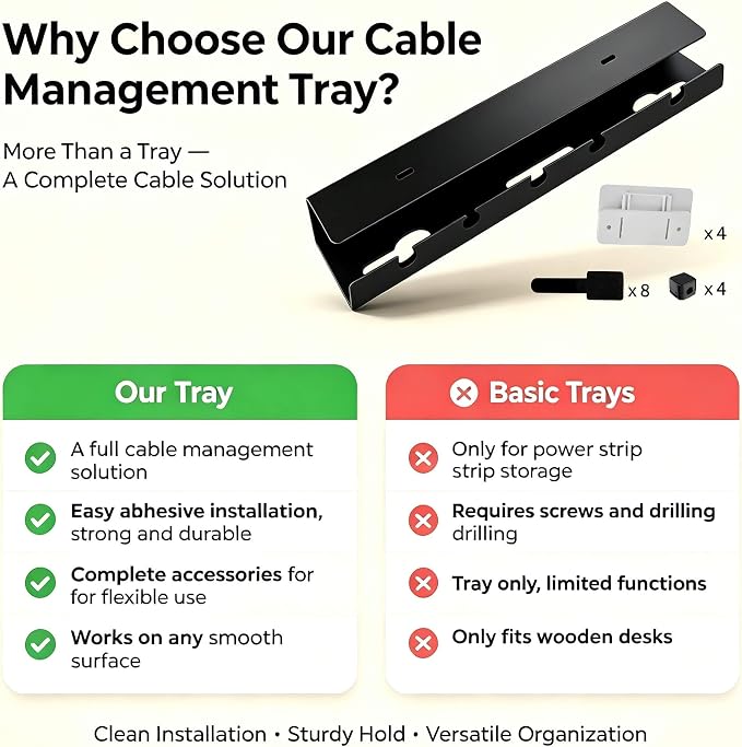 Ovanmexis Under Desk Cable Management Tray, White, 2-Pack | Quick-Release Mount, Snap-On Tool-Free, Includes Magnetic Cable Clips & Straps, No Drill Hidden Base