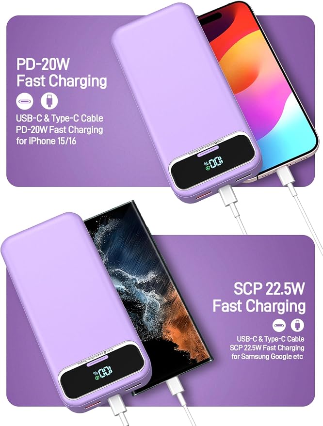 Nusyddy Portable Charger 20000mAh 22.5W w/Built-in Cables & Wall Plug Purp. | 22.5W Fast Charging, High Capacity, LED Display, Charge 5 Devices at once, TSA Approved, Compatible with iPhone/iPad/Samsung